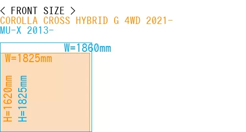 #COROLLA CROSS HYBRID G 4WD 2021- + MU-X 2013-